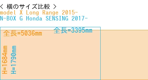 #model X Long Range 2015- + N-BOX G Honda SENSING 2017-